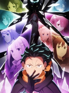 Re:Zero #4 - Starting Life in Another World (2026)